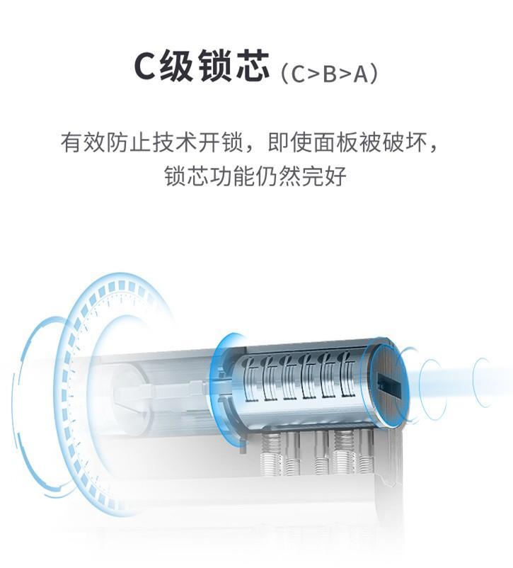 几百元的智能门锁和几千元的有什么区别？卖锁老板：都是C级锁芯