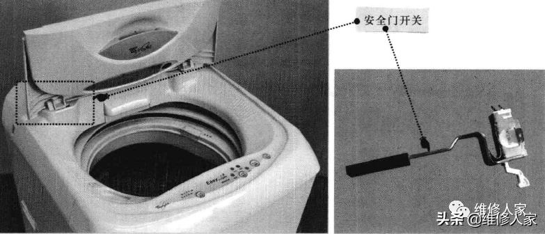 波轮洗衣机门开关的结构和原理图解