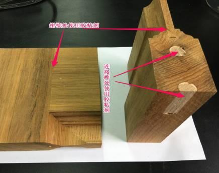 「监管」木质门质量如何？抽检结果：这6批次不合格