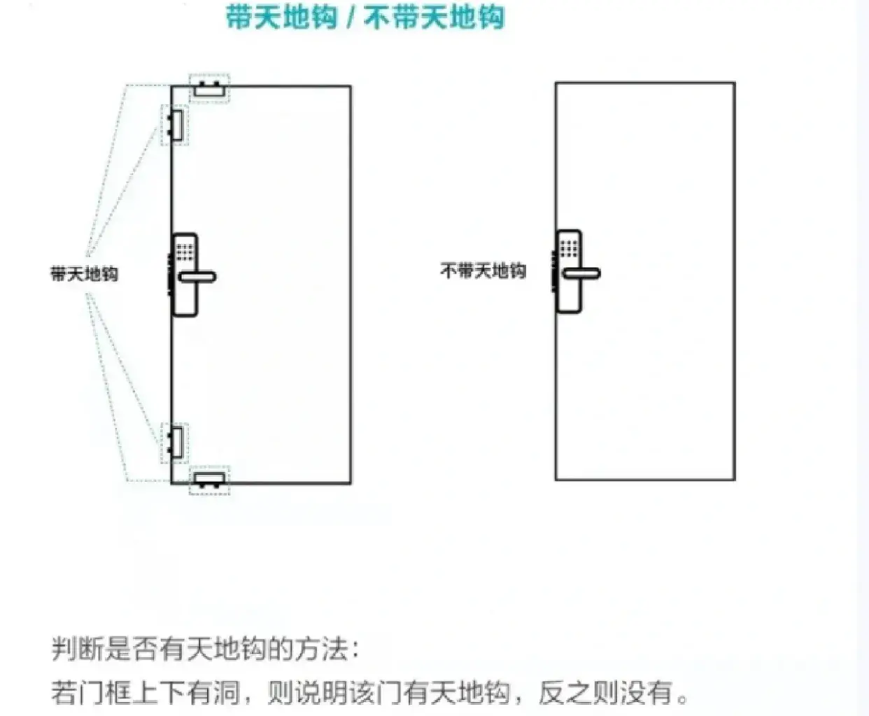 换了2次入户门锁，我终于明白了200元机械锁和3000元智能锁的区别