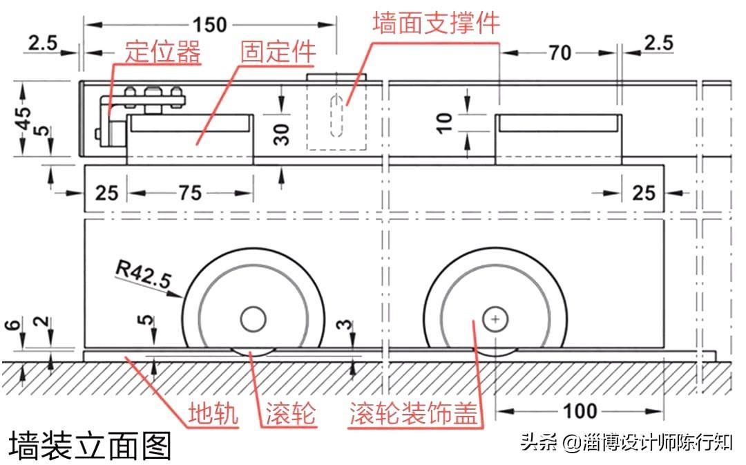 地轨、隐藏轨推拉门及折叠门的构造做法，值得收藏！