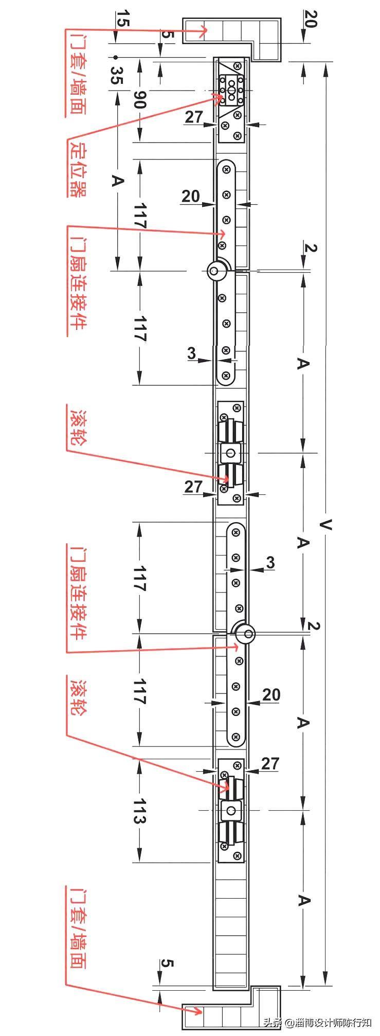 地轨、隐藏轨推拉门及折叠门的构造做法，值得收藏！