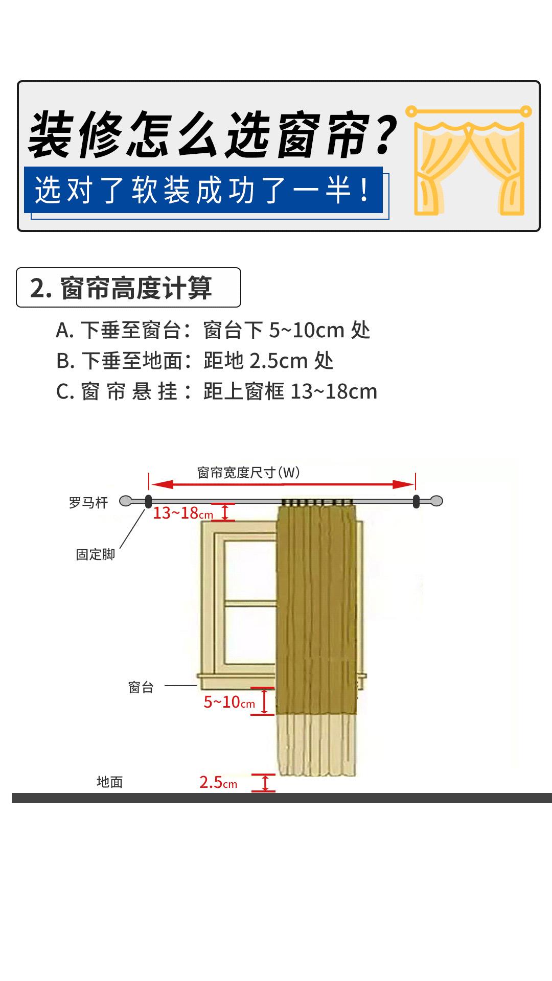 建材商良心分享：4步挑出完美窗帘，装上保管一觉睡到天亮！