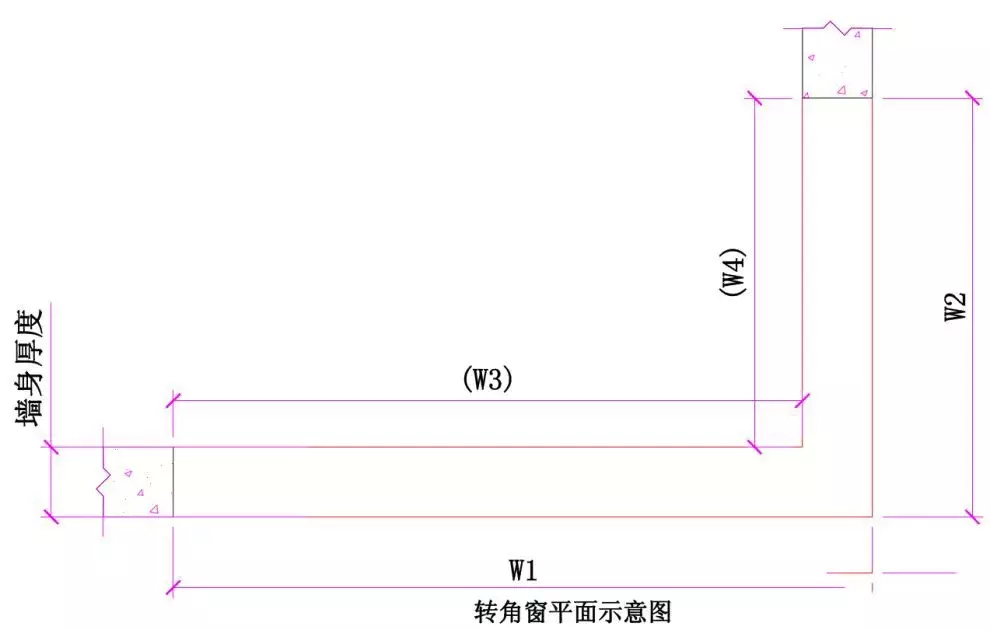 普通窗、转角窗、扇形窗，最全的门窗测量和安装方法