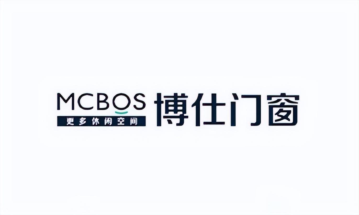 最新门窗品牌排行榜(高知名度)