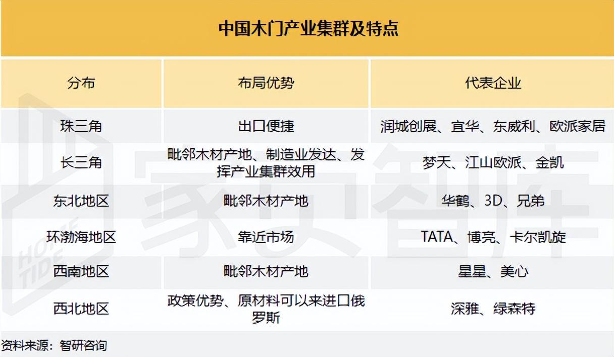家页观察丨传统木门到“黑科技”静音门，TATA靠什么成为行业标杆