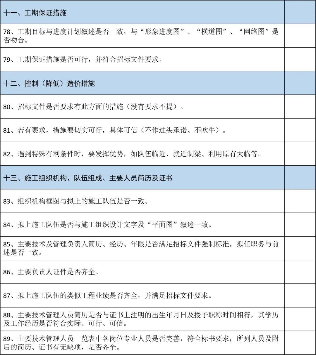 招投标流程步骤以及投标全流程和标书逐项检查表（2023）