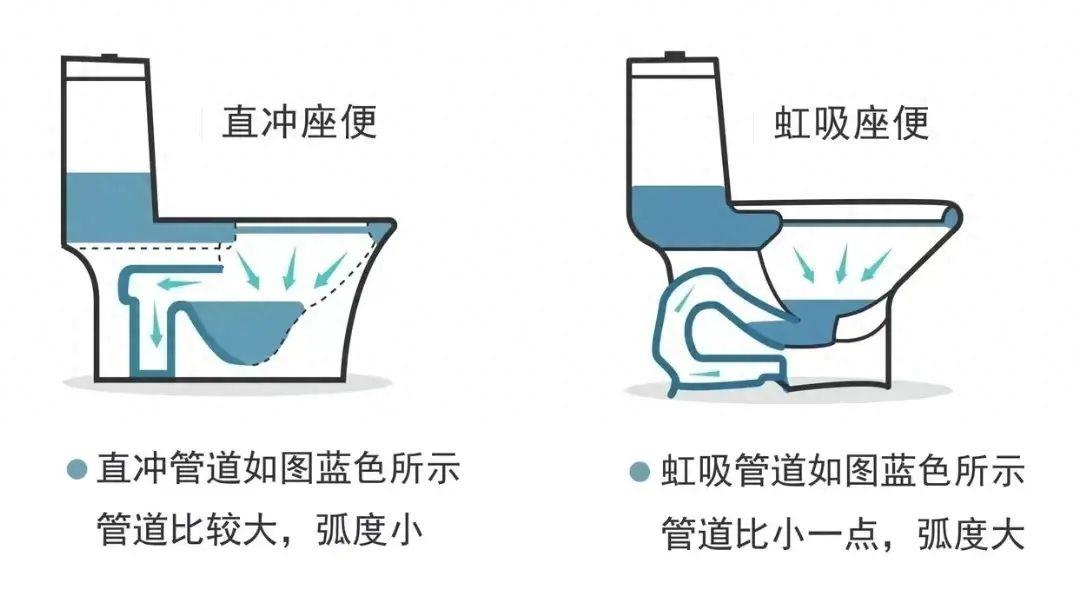 入住后才明白！中国家庭"过渡装修"的5个设计，原来全是在浪费钱