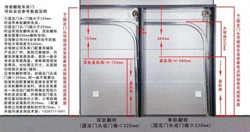 翻板车库门的翻转半径是多少？