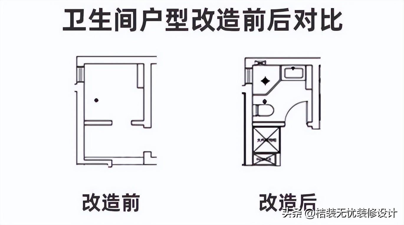 【桔+局装】摊牌了！这才是适合普通人的厨卫改造！