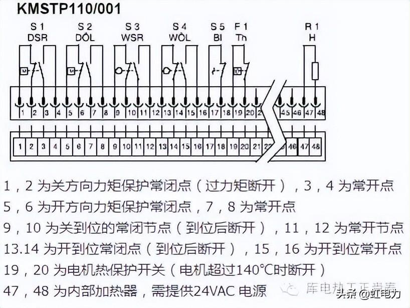 转载--auma电动门原理及接线图