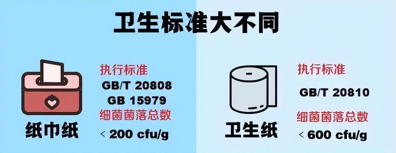 已经被禁止的8个家居物件，别再买了，真的很不安全！