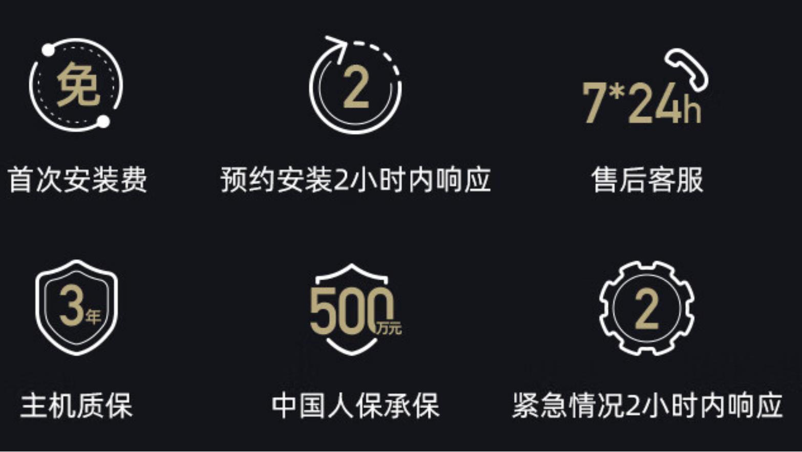 猫眼类智能锁怎么选？360、华为、小米三款热门型号横评给你参考
