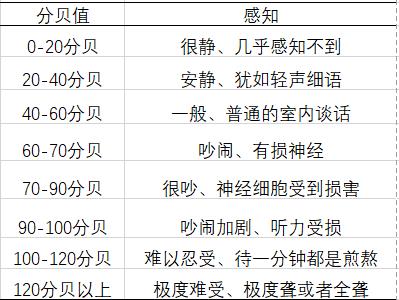 「改造优秀案例分享」深圳机场隔音门由福临门世家出品