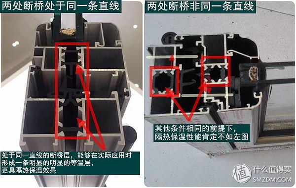 断桥铝门窗如何辨别好坏？10 招实用技巧教给你