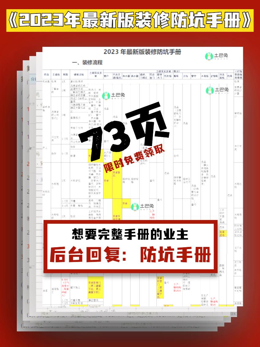 中国家庭的卫生间，被这4样不好用设计毁了，看看你家中招没有