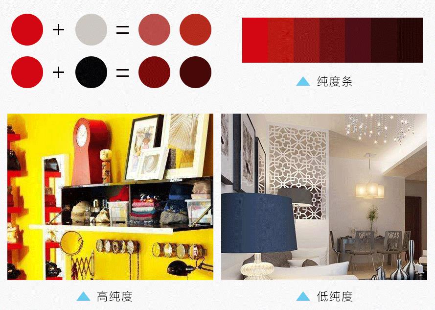 【省钱装修技巧大揭秘】轻松打造高颜值家居！