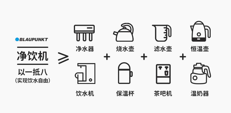 2022年度好物推荐-家居篇