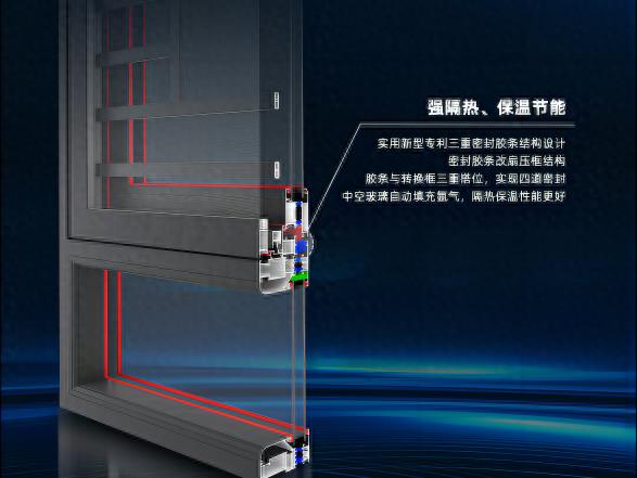 门窗干货 | 3分钟掌握选窗的正确思路！