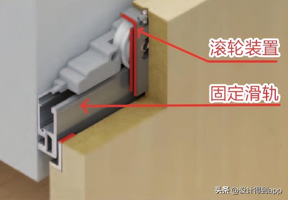 折叠门 VS 推拉门，到底该怎么选?