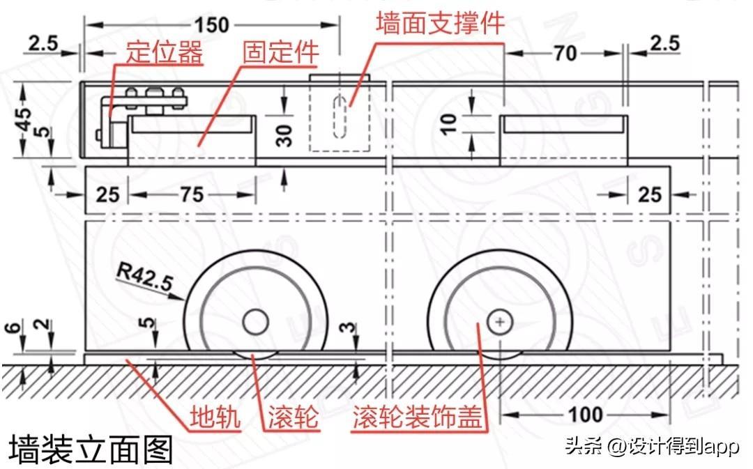 折叠门 VS 推拉门，到底该怎么选?