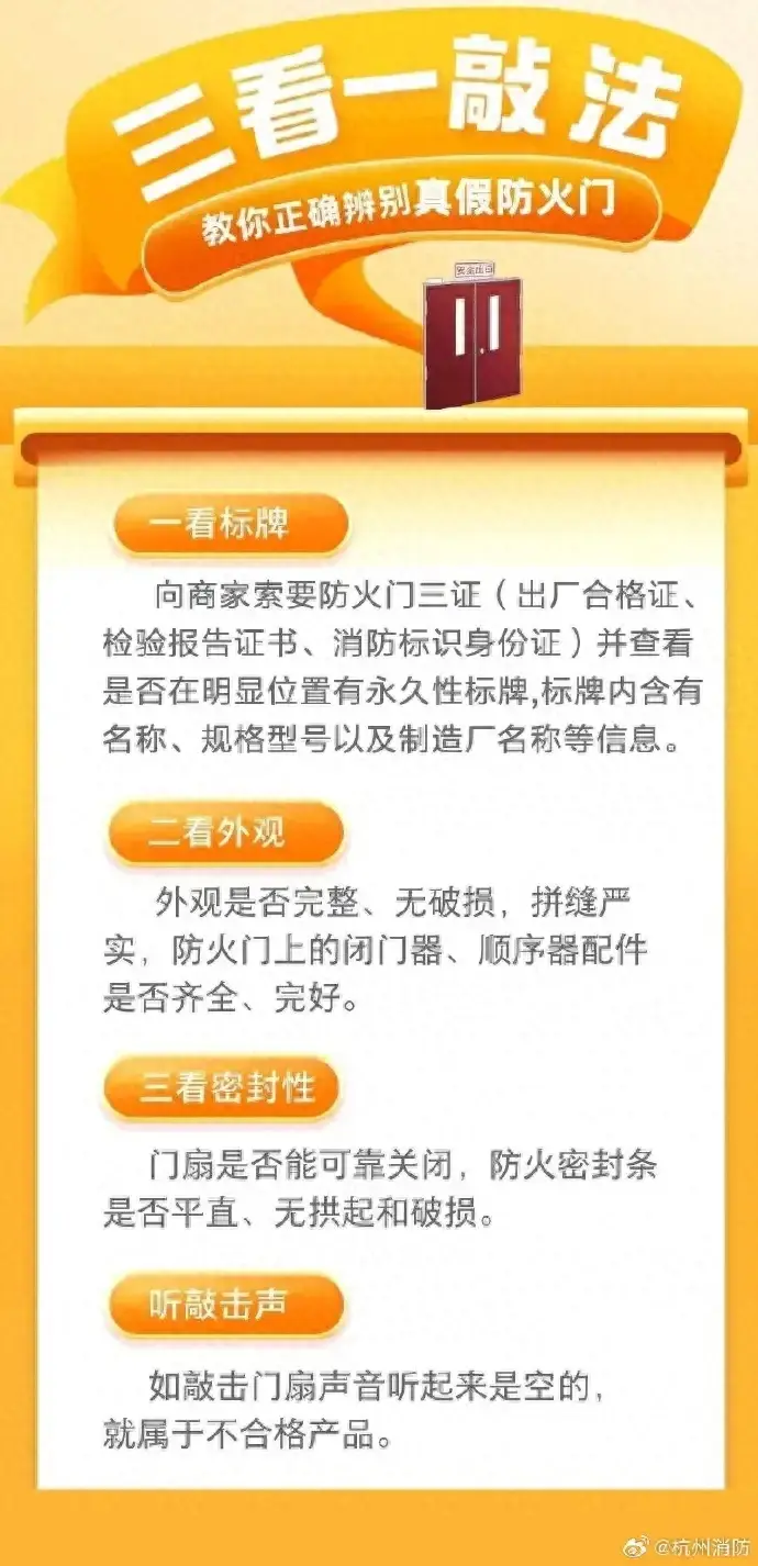 三看一敲法教你正确辨别真假防火门