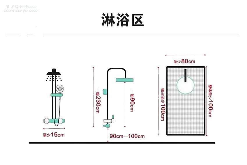 二舅家的卫生间“火”了：装修得一塌糊涂，每个功能区都“踩坑”