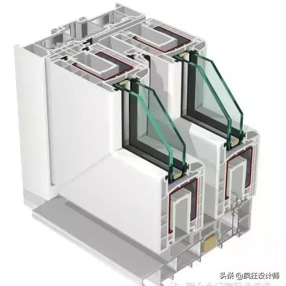 不知道选什么样的门窗？最全门窗分类及动图分享