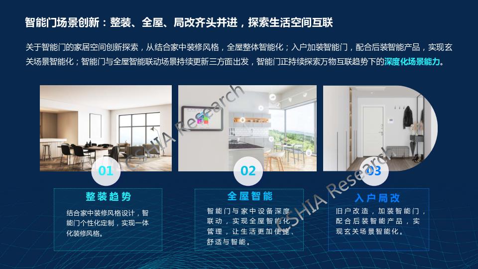 千门万户智能焕新——2024智能门创新趋势报告