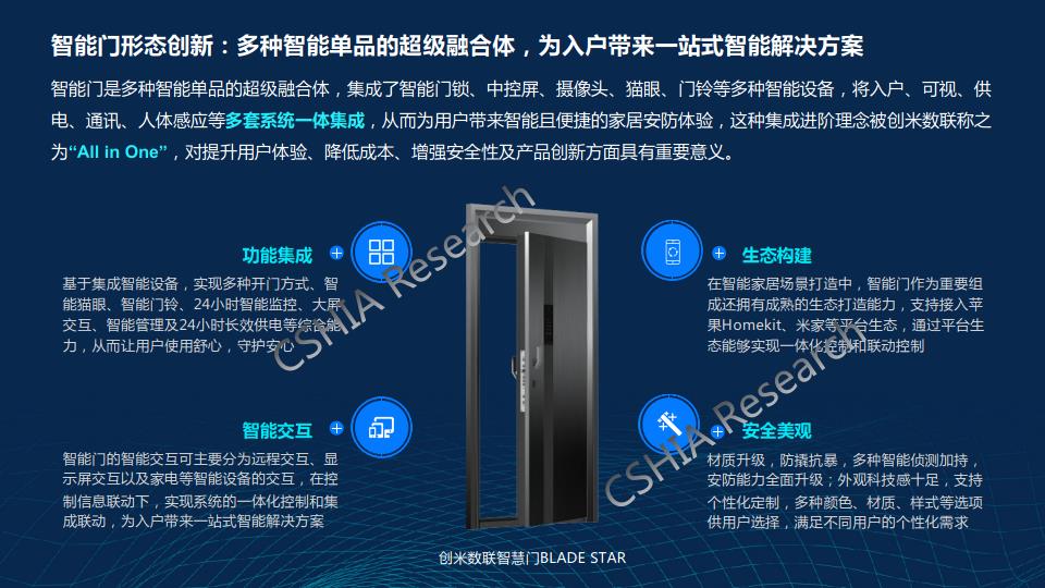 千门万户智能焕新——2024智能门创新趋势报告