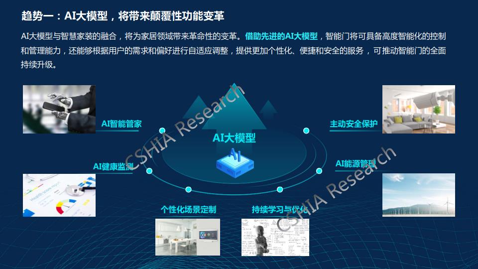 千门万户智能焕新——2024智能门创新趋势报告