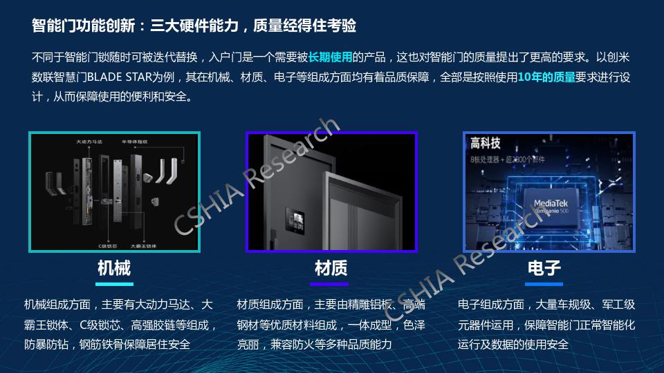 千门万户智能焕新——2024智能门创新趋势报告