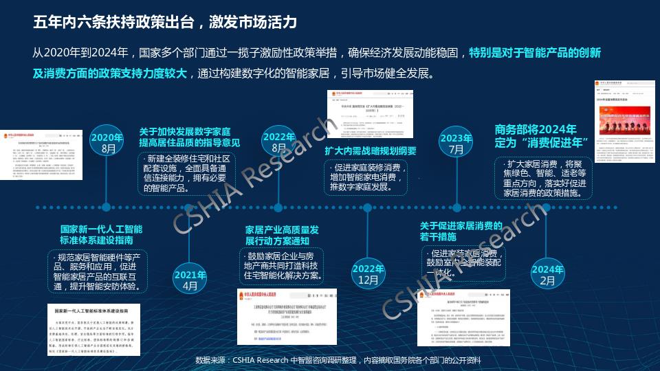 千门万户智能焕新——2024智能门创新趋势报告