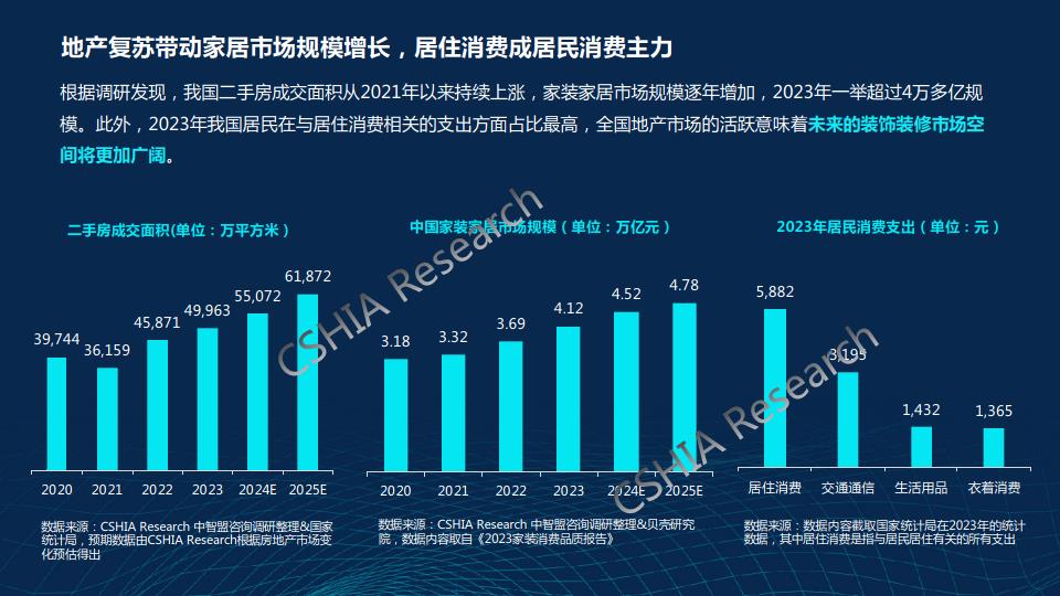 千门万户智能焕新——2024智能门创新趋势报告