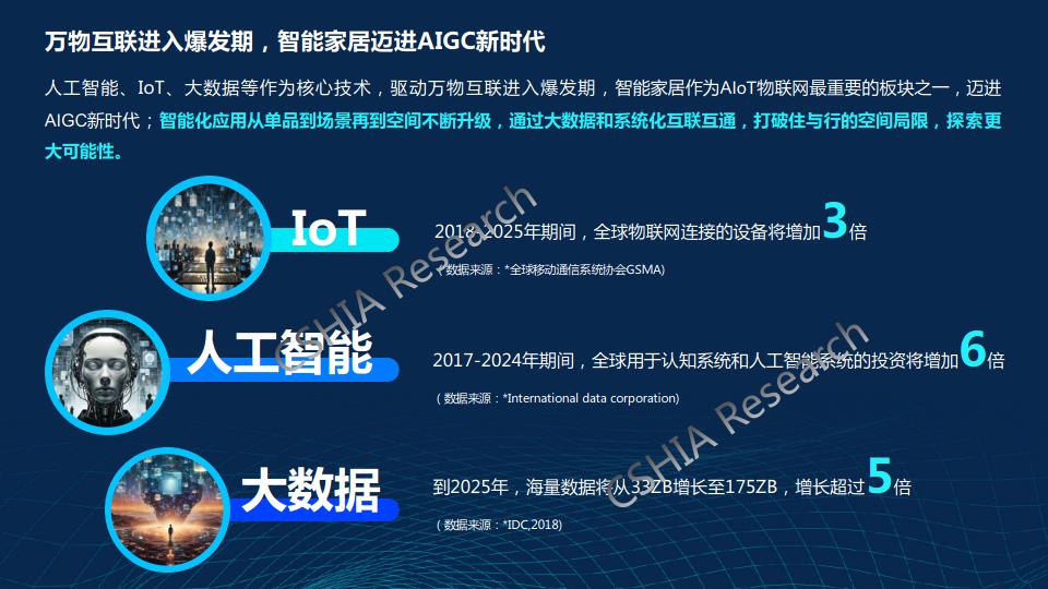 千门万户智能焕新——2024智能门创新趋势报告