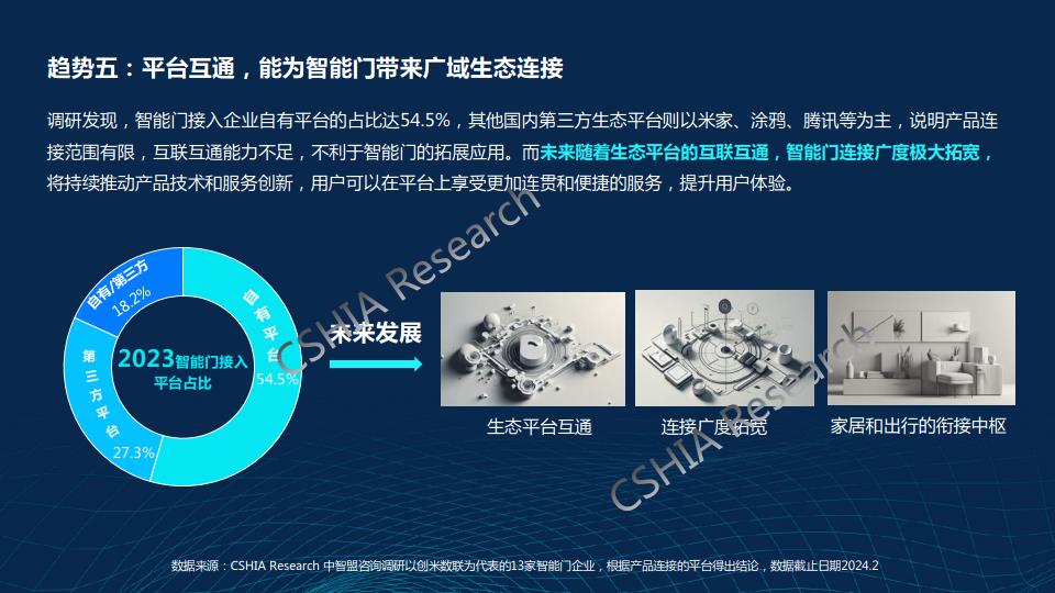 千门万户智能焕新——2024智能门创新趋势报告