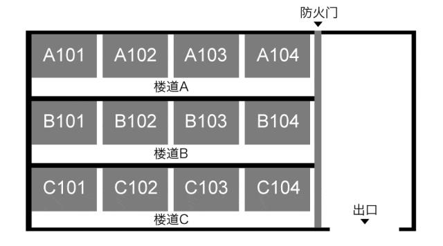 防火门，“生命之门”！