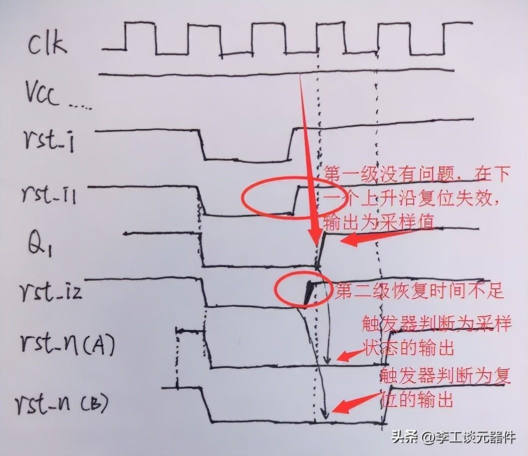 干货|一文帮你讲透复位电路，复位电路工作原理详解，图文+案例