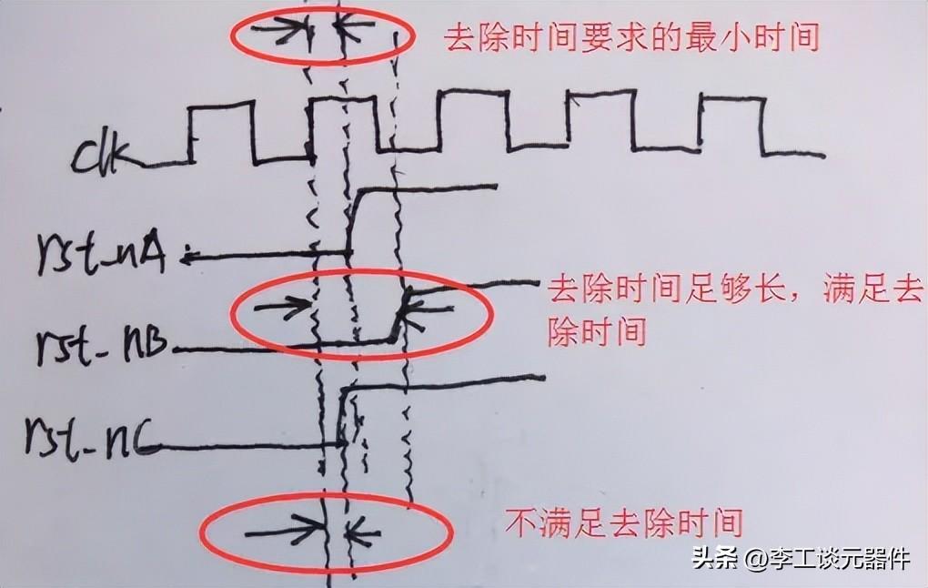 干货|一文帮你讲透复位电路，复位电路工作原理详解，图文+案例