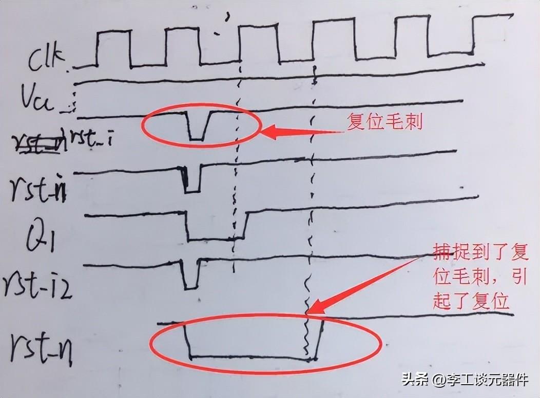 干货|一文帮你讲透复位电路，复位电路工作原理详解，图文+案例