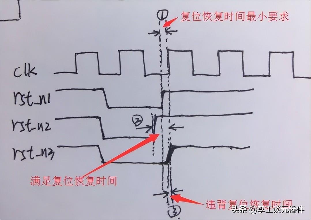 干货|一文帮你讲透复位电路，复位电路工作原理详解，图文+案例