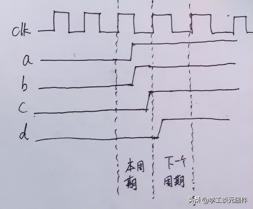 干货|一文帮你讲透复位电路，复位电路工作原理详解，图文+案例