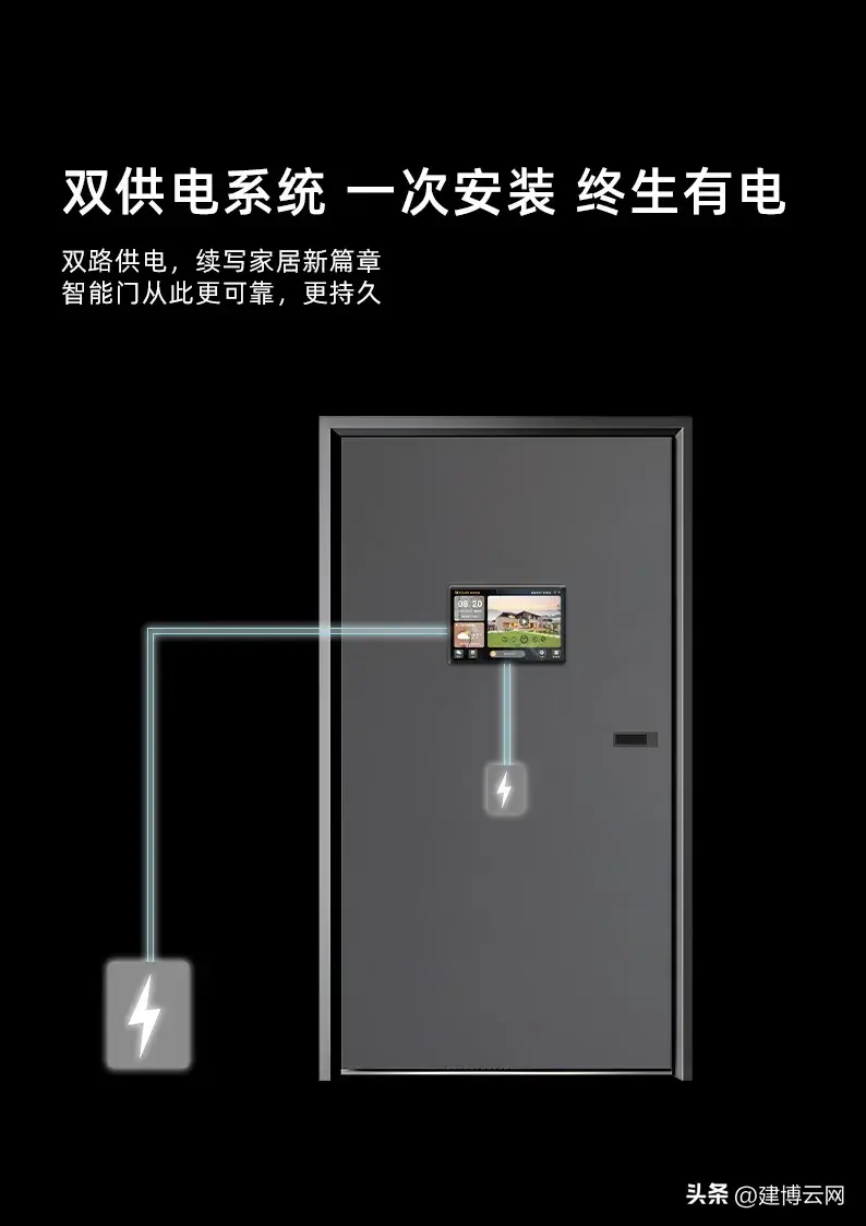 新品推荐丨移康SD68一体化智能门，开启智能门新时代