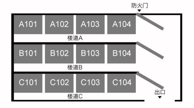 这扇“门”的学问真不少！