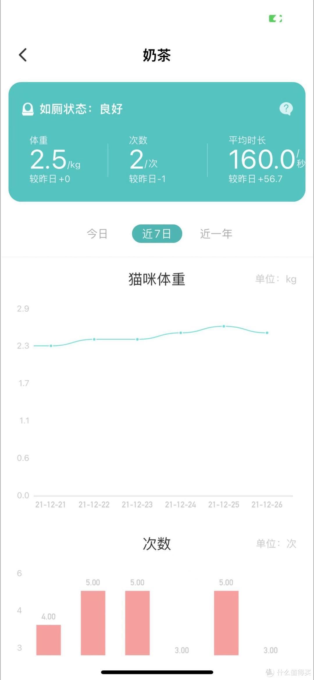 北欧风装修：小阳台有大功能——移动式洞洞板、升降晾衣架等等