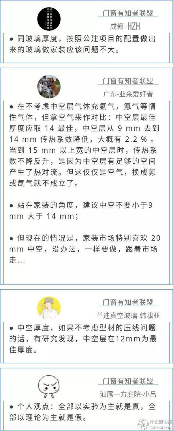 「门窗有知」：中空夹胶玻璃的选购和安装注意事项