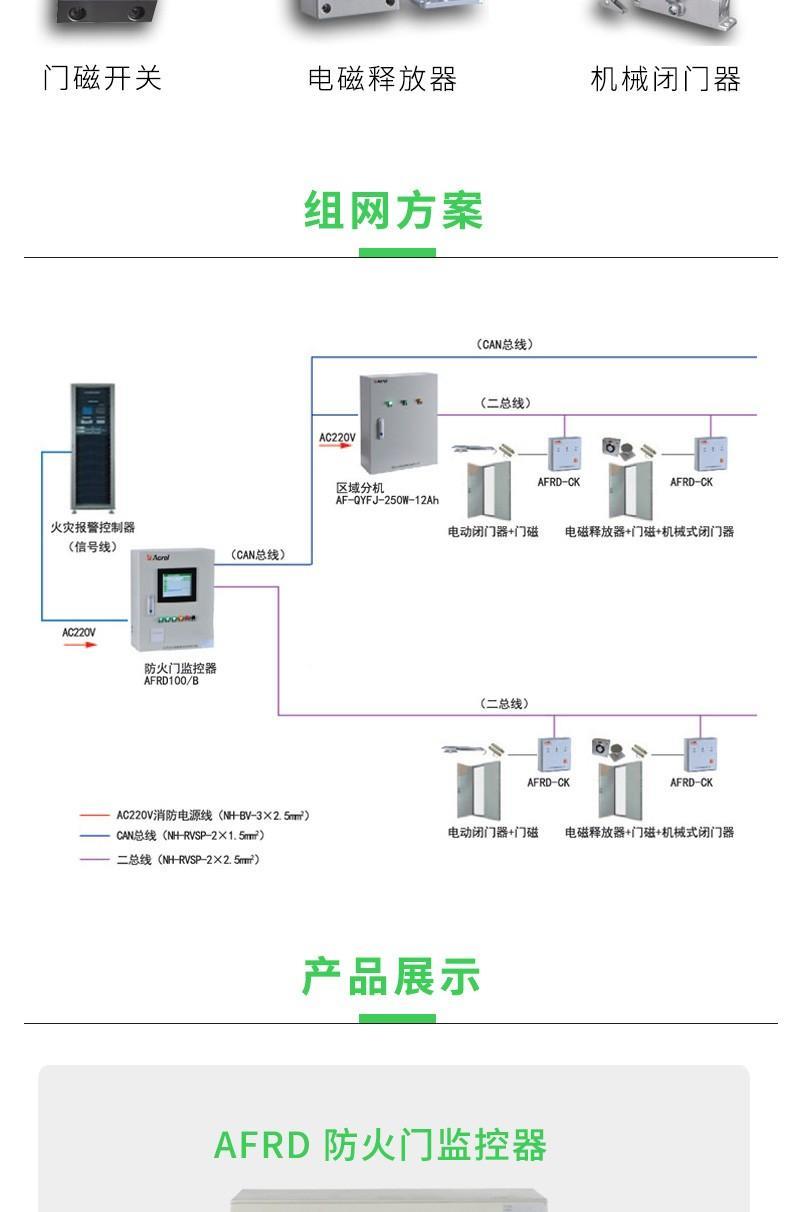 防火门监控系统