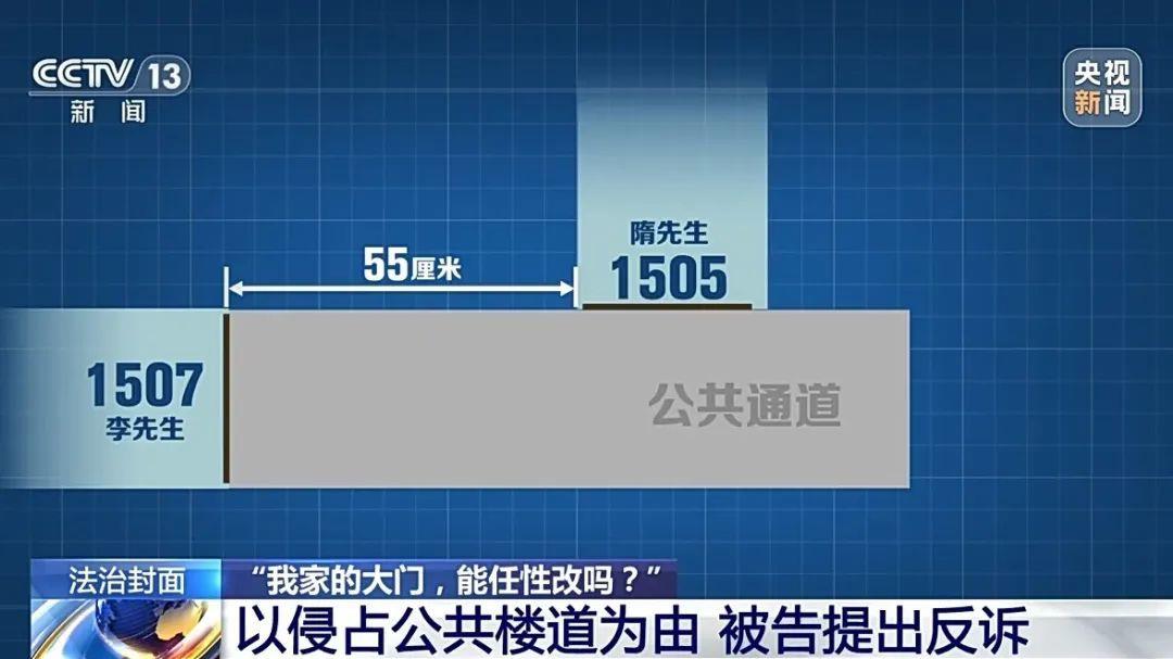 擅改自家入户门可以吗？法院这样判了