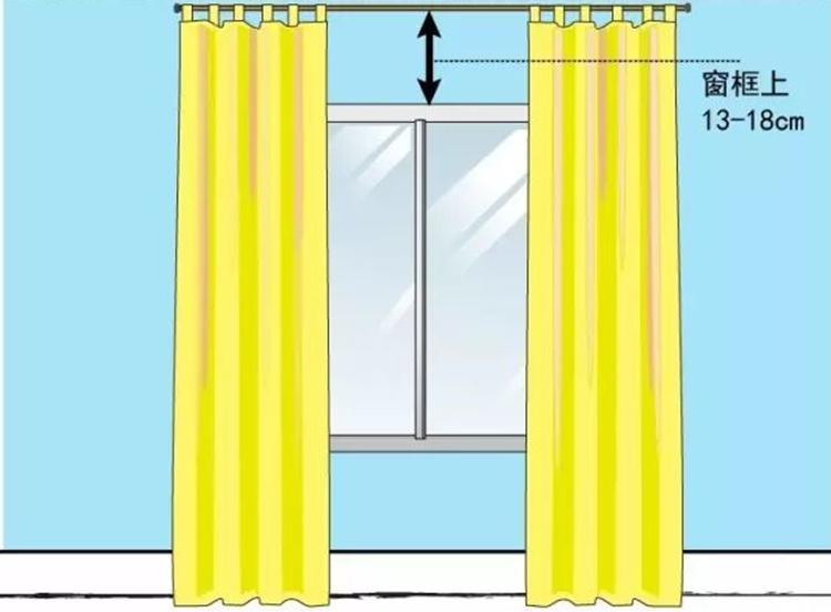 不会选窗帘，那你窗户上挂的不就是一块遮羞布吗？
