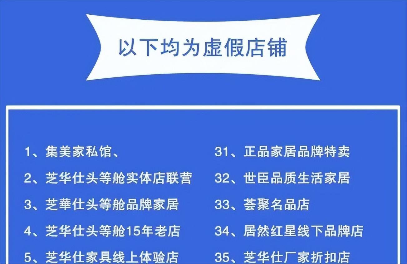 半年处理近3000家， 家居巨头饱受被侵权之苦